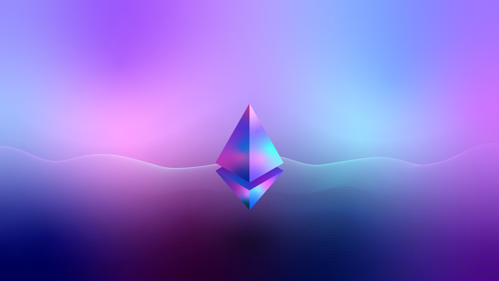 Crypto trading charts