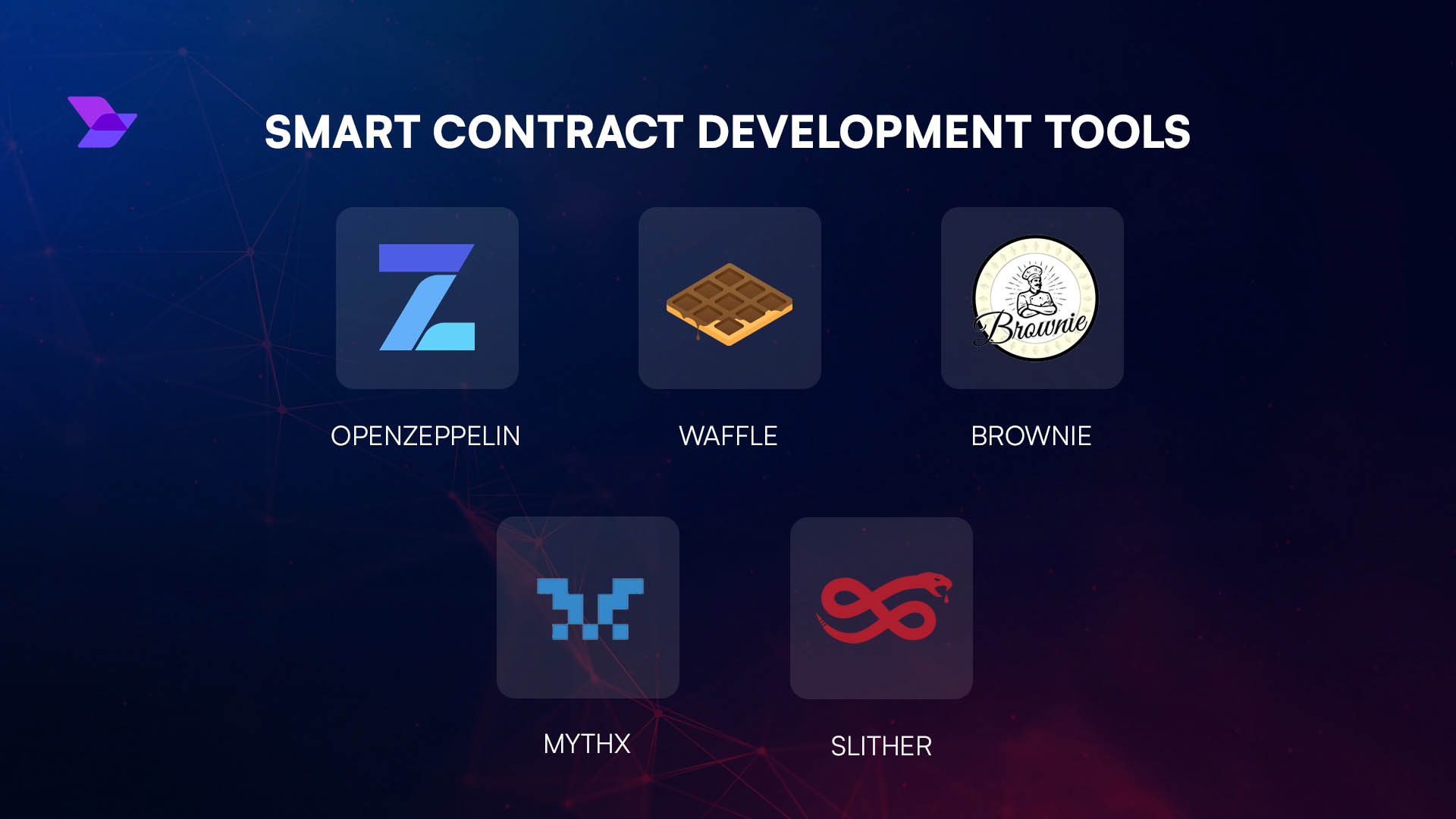 blockchain game development code