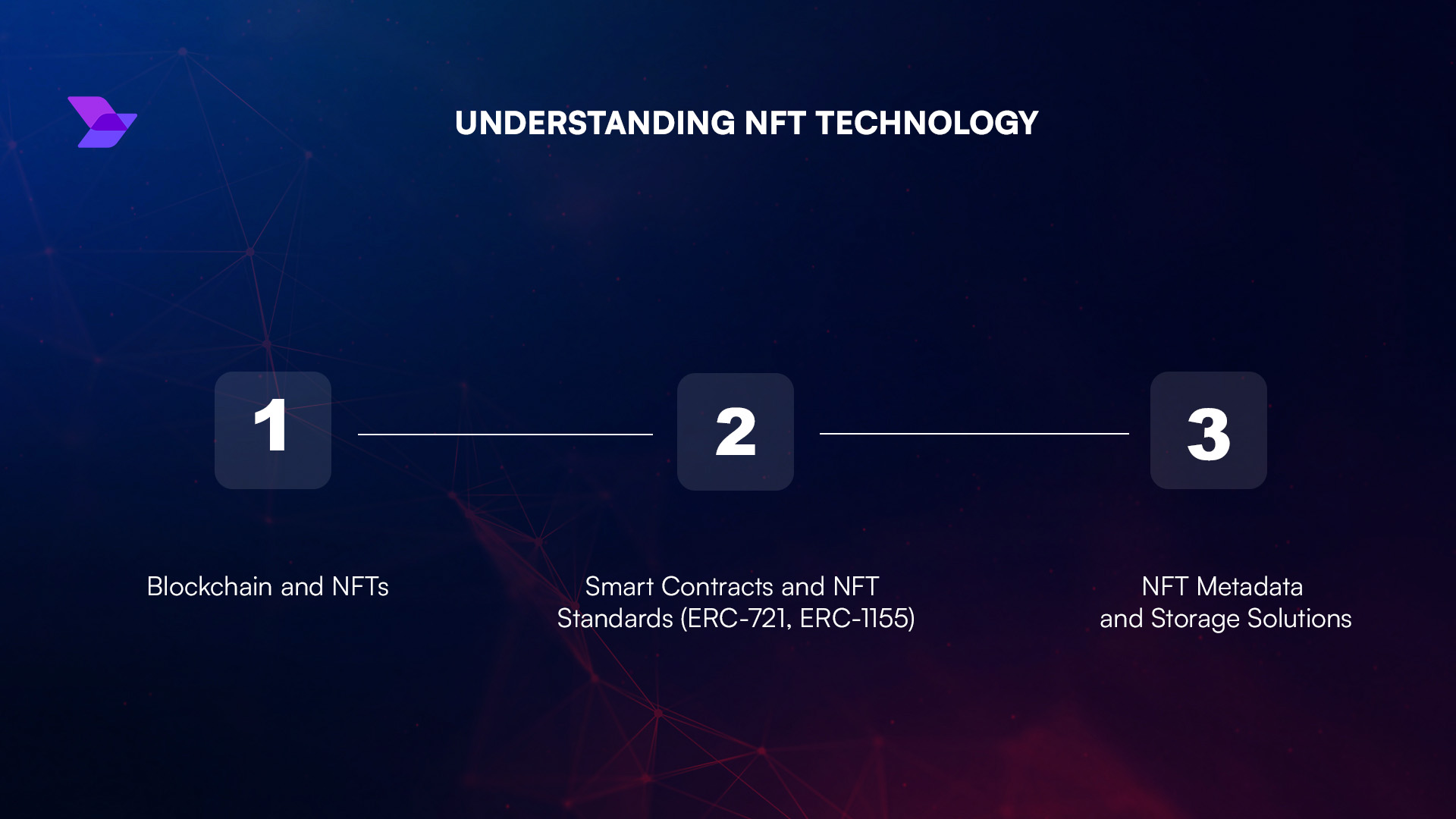 Hashtag NFTs displayed as digital assets on a blockchain interface, showcasing digital ownership and social media integration