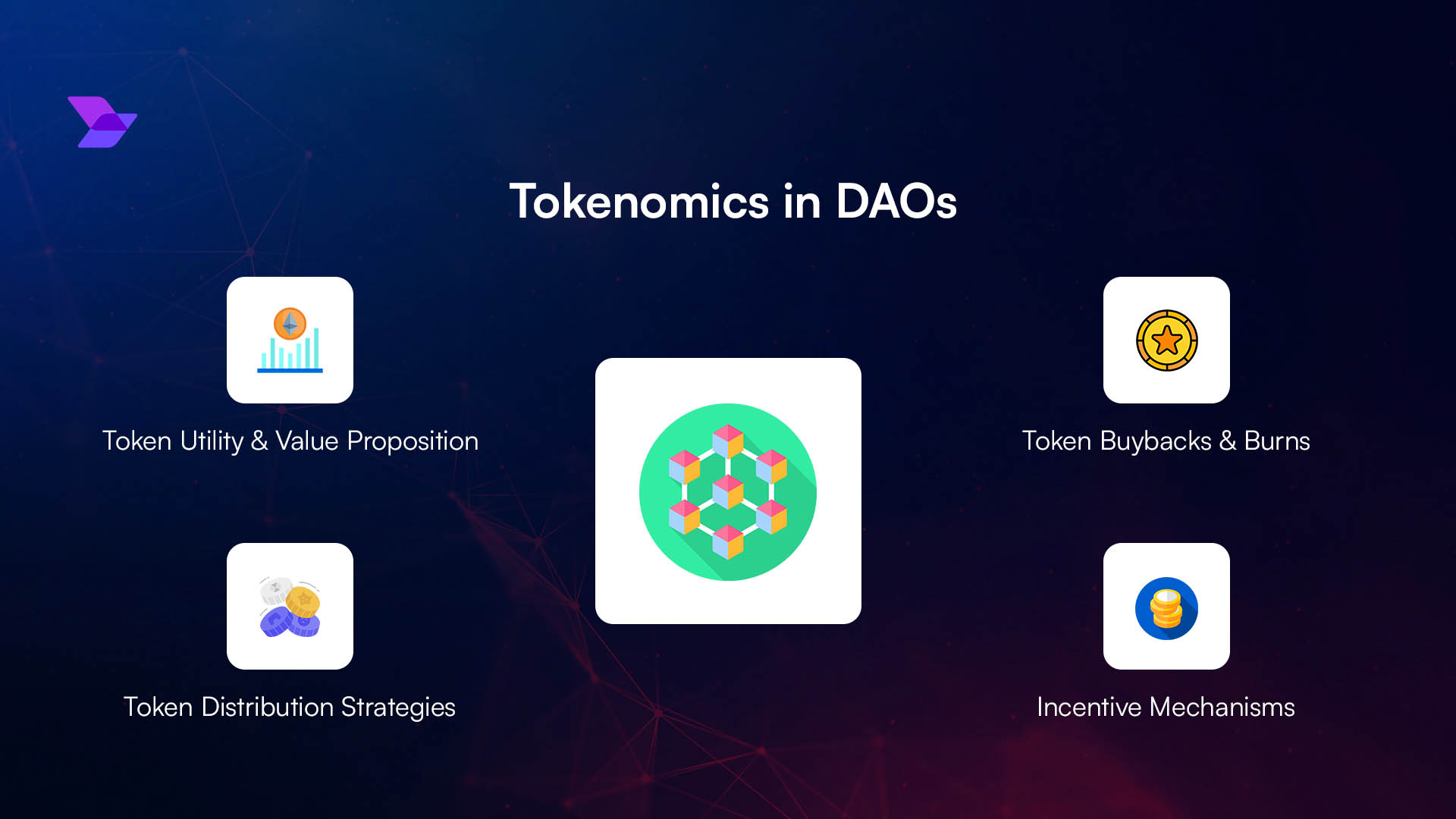 DAO community members participating in a futuristic metaverse game voting session, showcasing decentralized governance in NFT gaming ecosystems