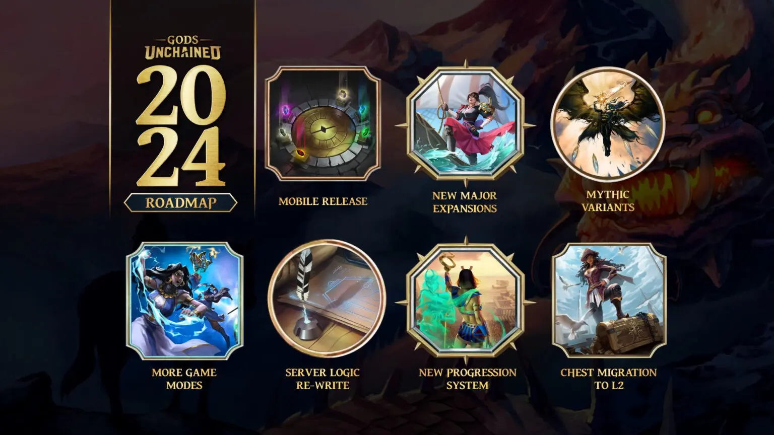 Immutable X NFT games migration 2024